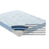 SleepSoul Orion Coolgel 800 Pocket Mattress